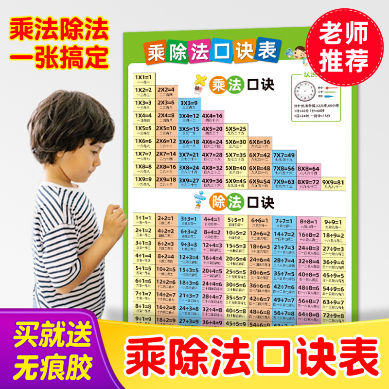 幼小乘除二年级口诀链接数学海报挂图小学生儿童表带墙贴法大小写