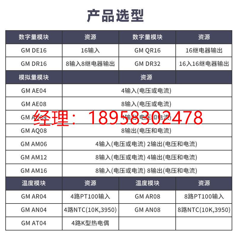 工贝S7-200SMART扩展模块QR16 AE04 AM12 AQ08国产兼容西门子plc