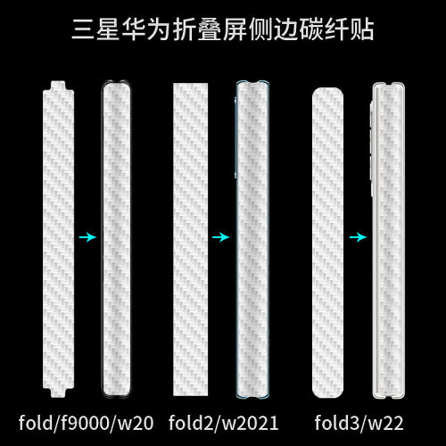 适用三星中轴ppo侧边透明膜