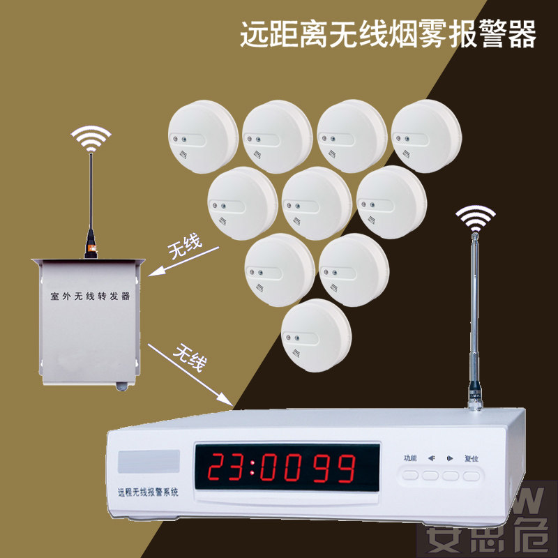 无线烟感 烟雾探测器 烟雾报警器 消防火灾预警器 仓库火灾报警器