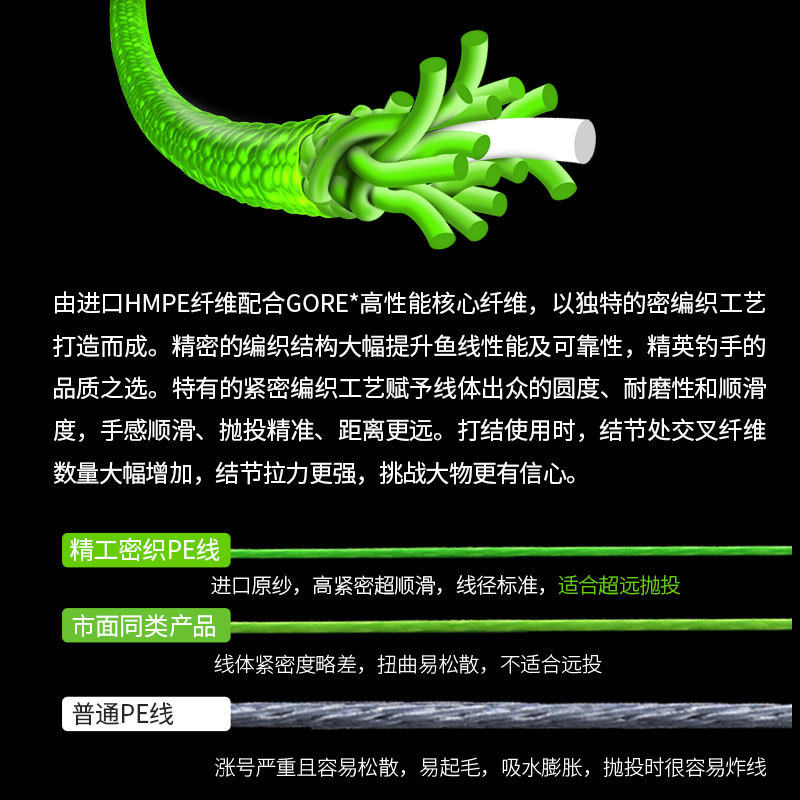 X16锚鱼线耐磨顺滑路亚专