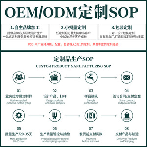 便携折叠学生宿舍大多功