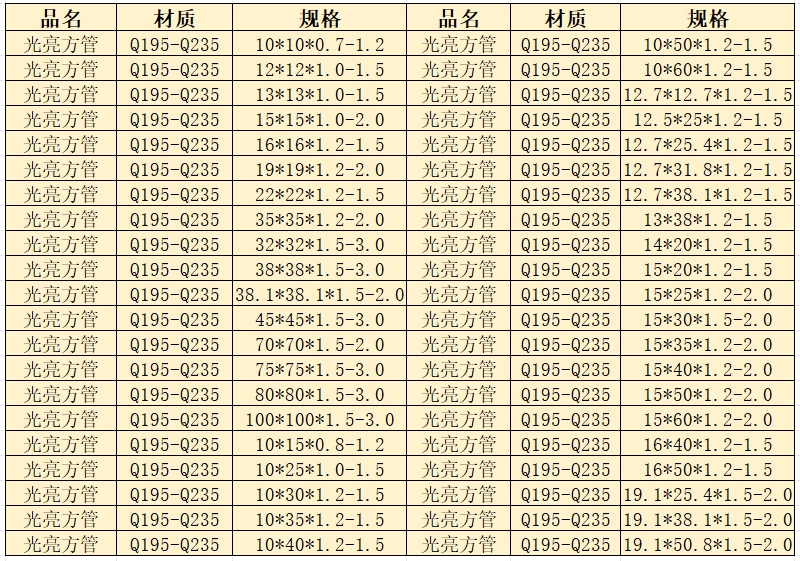 光亮方管35x35x2方矩管内刮钢管