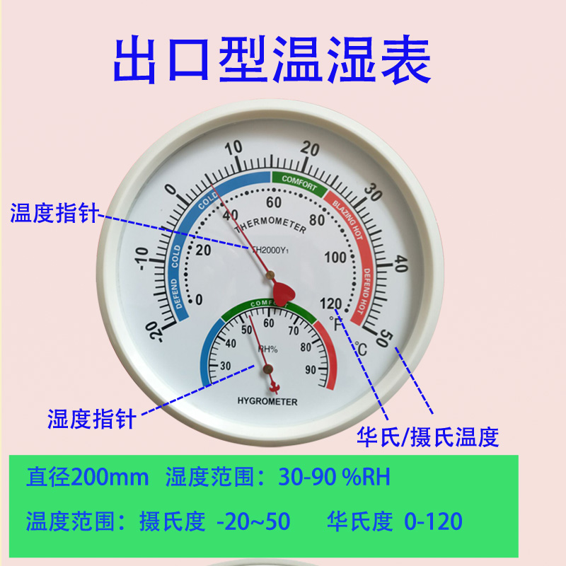 20厘米直径白圆型不用电环保指针