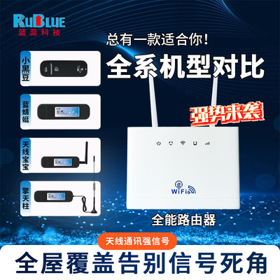 太阳能控制器全网通插卡通讯模块SIM转WiFi随身无线路由器2G4G5G