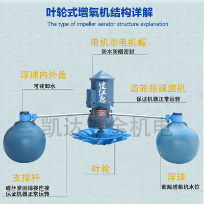 直销过江鸟叶轮式增氧机顺德农机二厂款江晟电机大型鱼塘养殖打氧