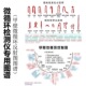 挂图讲解说明书甲裂微循环检测仪反射图血流示意图册图集图解资料