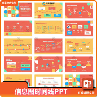 ppt模板信息图时间线轴流程并列递进数据分析红色商务实用图表PPT