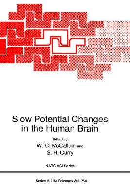 【预售】Slow Potential Changes in the Human Brain