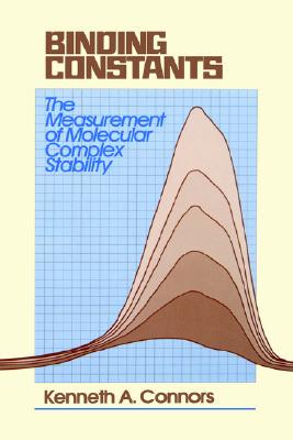 【预售】Binding Constants Measurement Of Molecular Complex