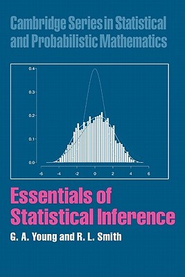 【预售】Essentials of Statistical Inference