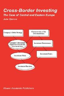 Border Investing Central 预售 and Cross Case The