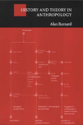 【预售】History and Theory in Anthropology