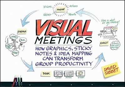 【预售】Visual Meetings: How Graphics, Sticky Notes & Idea