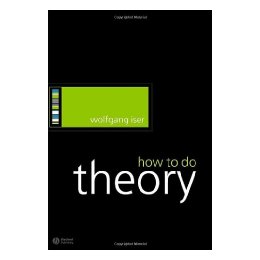 How To Do Theory