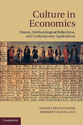 【预售】Culture in Economics: History, Methodological