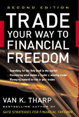 TradeYourWaytoFinancial