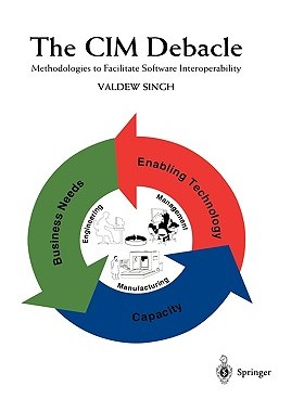 【预售】The CIM Debacle: Methodologies to Facilitate