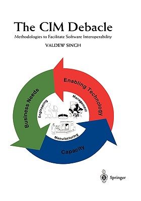 【预售】The CIM Debacle: Methodologies to Facilitate