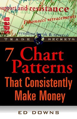 【预售】The 7 Chart Patterns That Consistently Make Money