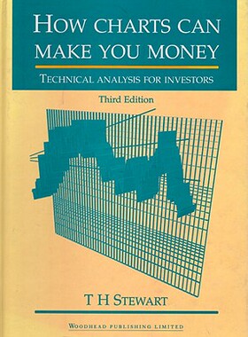 【预售】How Charts Can Make You Money: An Investor's Guide