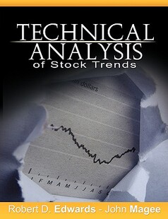 预售 Stock Technical Trends Analysis