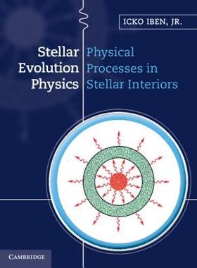 【预售】Stellar Evolution Physics 2 Volume Hardback Set
