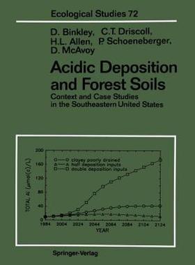 【预售】Acidic Deposition and Forest Soils: Context and Case