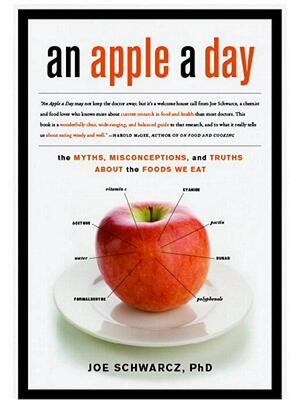 【预售】An Apple a Day: The Myths, Misconceptions, and