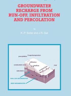 【预售】Groundwater Recharge from Run-Off, Infiltration and