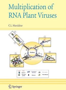 【预售】Multiplication of RNA Plant Viruses