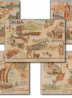 【预售】Ancient Civilizations & Cultures Bulletin Board