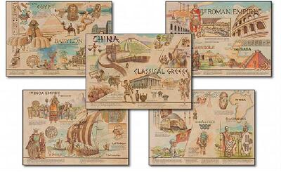 【预售】Ancient Civilizations & Cultures Bulletin Board