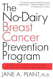 Dairy Program 预售 How Prevention The Cancer Breast