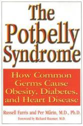 Potbelly Syndrome How Germs The Common Cause 预售