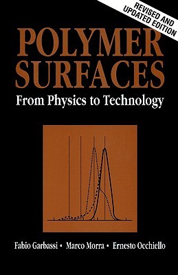 【预售】Polymer Surfaces - From Physics To Technology