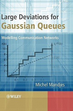 【预售】Large Deviations For Gaussian Queues - Modelling