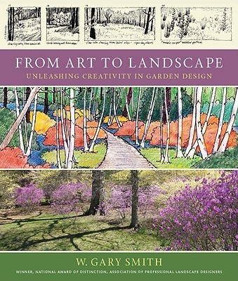 【预售】From Art to Landscape: Unleashing Creativity in