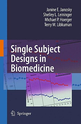 【预售】Single Subject Designs in Biomedicine