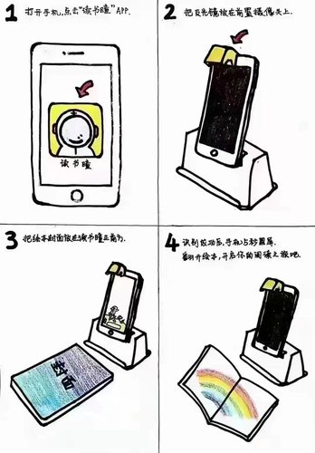 读书瞳可用支架学前绘本幼儿伴读语文数学英语最新款支架神器