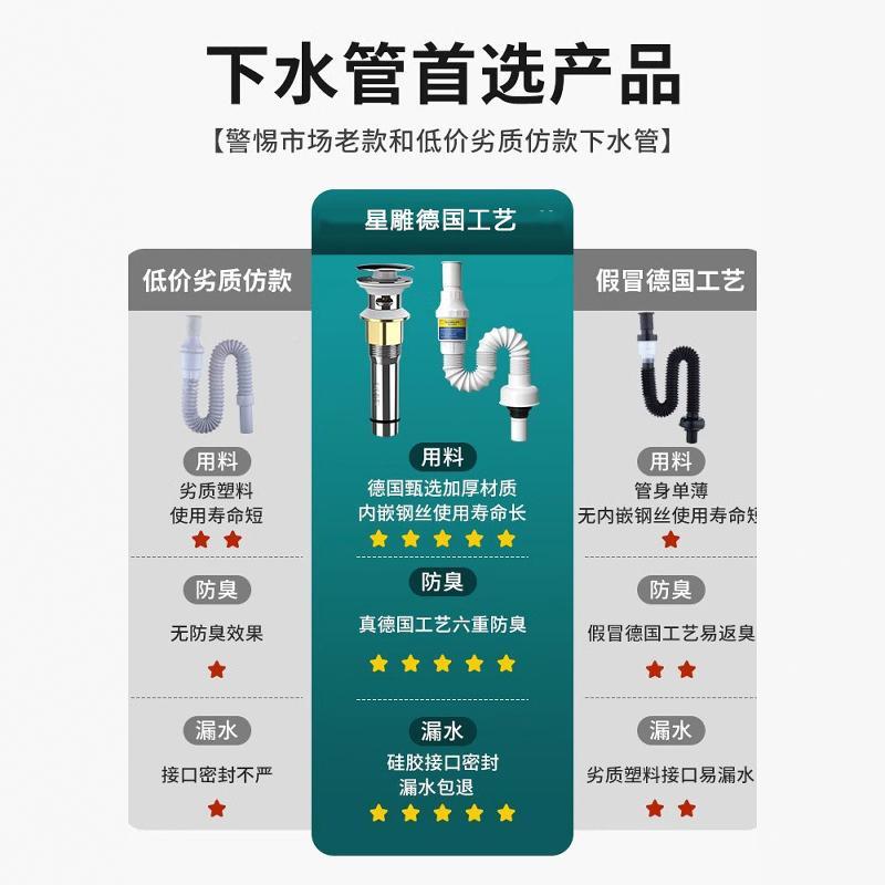 脸水塞道臭洗水管配盆洗防手器下池台软盆无品牌/面排盆漏水下管