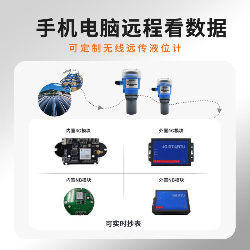 型东超声体波计位一度体液分防腐防高智能爆达雷投入仪无品牌/式
