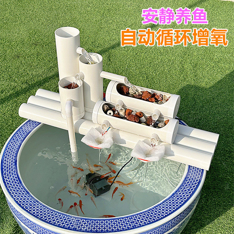 陶瓷鱼缸过滤器喷泉造景自动制氧过滤一体机静音瀑布式鱼盆流水器