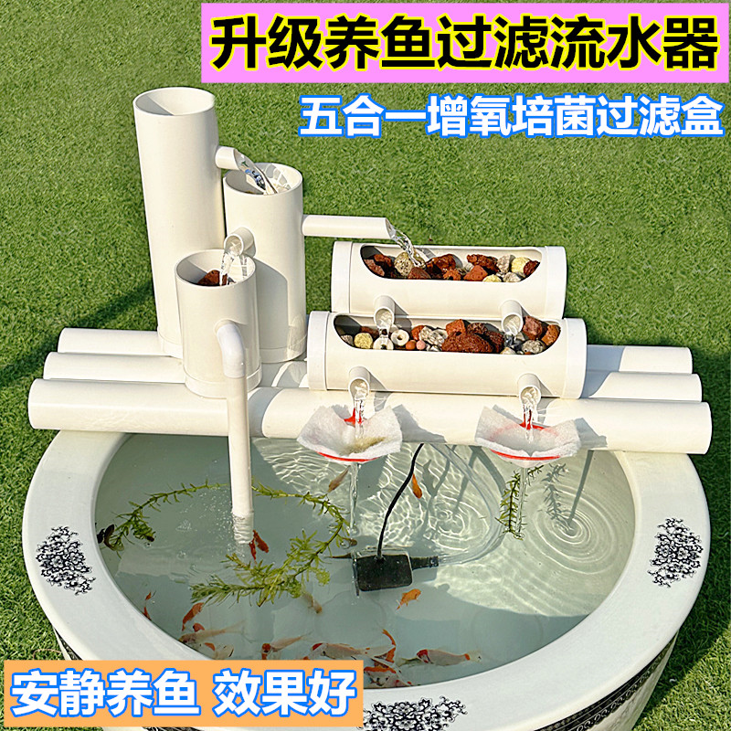 魚缸過濾器室外太陽能水泵不插電