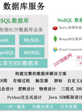 SQL代做数据库代做Oracle技术支持MySQL调优PostgreSQL数据架构导