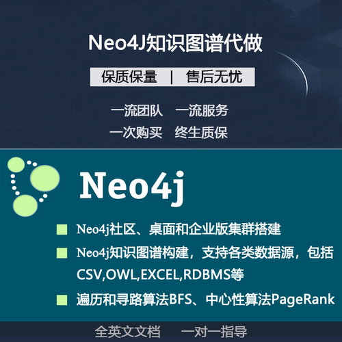 neo4j知识图谱代做推荐系统问答系统python交互数据处理安装服务