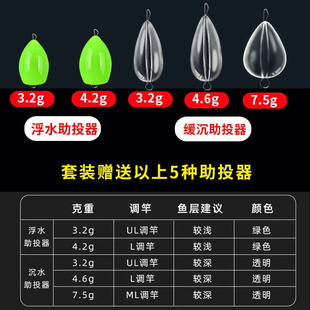 绑好翘嘴白条马口饵不伤线飞蝇钩助投器远投路亚假饵 瓜子亮片套装