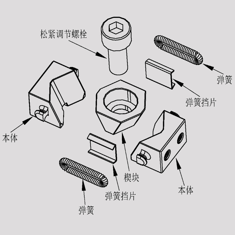 CNC加工中心OK夹具批量产品加工多工位装夹小型便捷式夹具 标准件/零部件/工业耗材 虎钳 原图主图