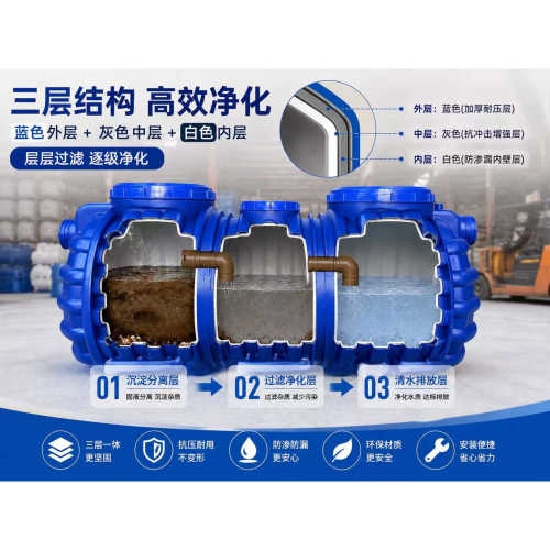 钱黄化粪池加厚特厚防臭款