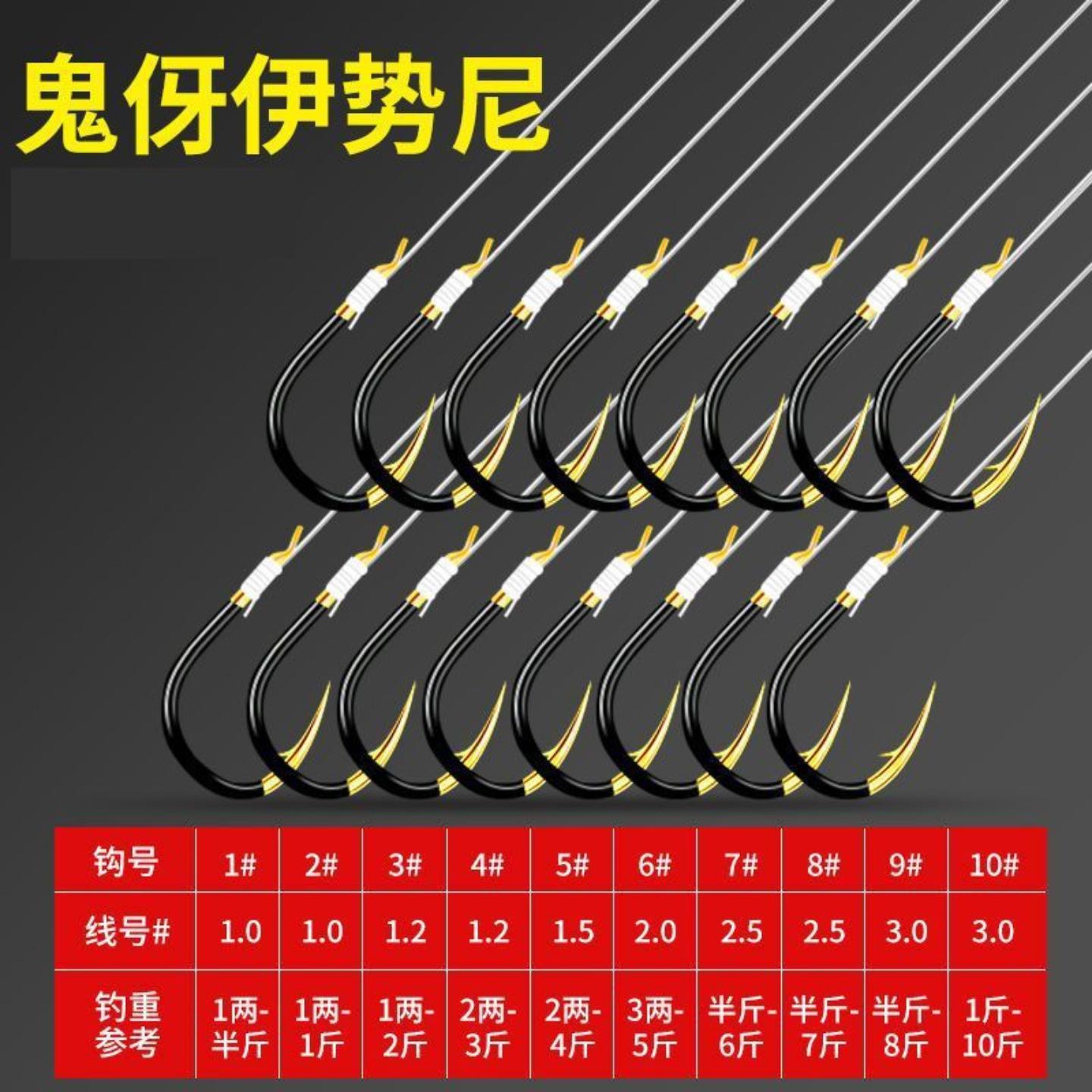 防缠绕钨钢双钩子线组套装